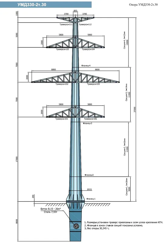 Чертеж КМД Анкерно-угловая опора УМД330-2т.30