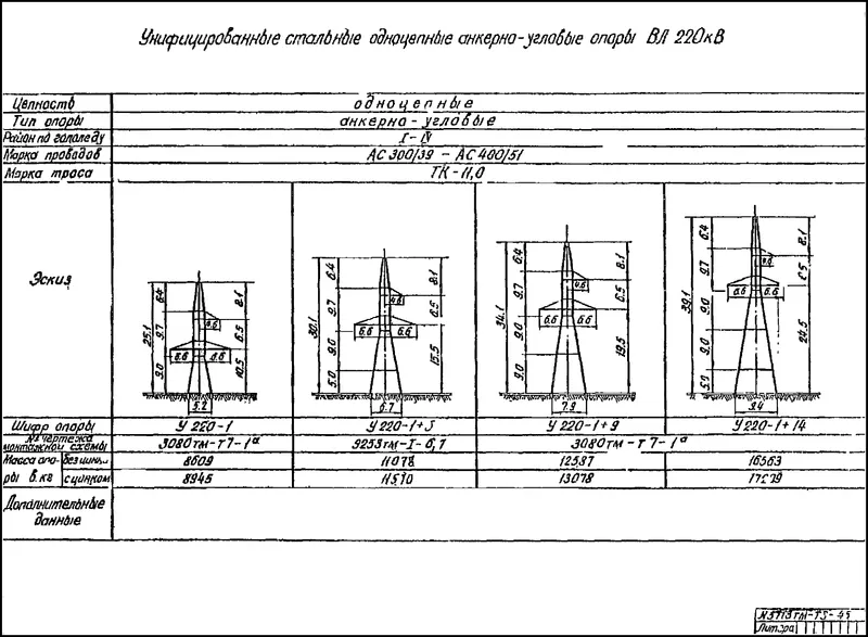 Чертеж КМД Анкерно-угловая опора У220-1+5