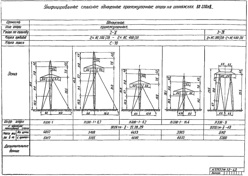 Чертеж КМД Промежуточная опора П330-1