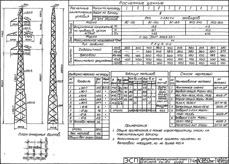 Чертеж КМД Промежуточная опора П4М