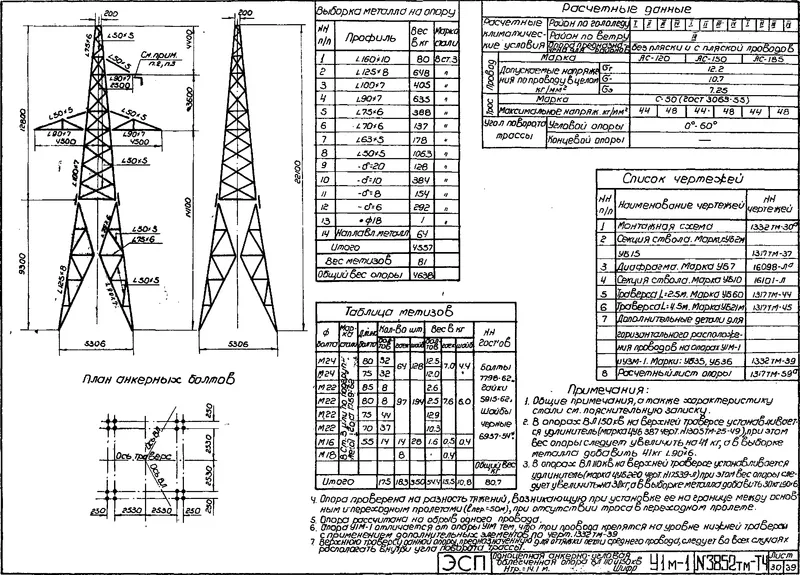 Чертеж КМД Анкерно-угловая опора У1М-1