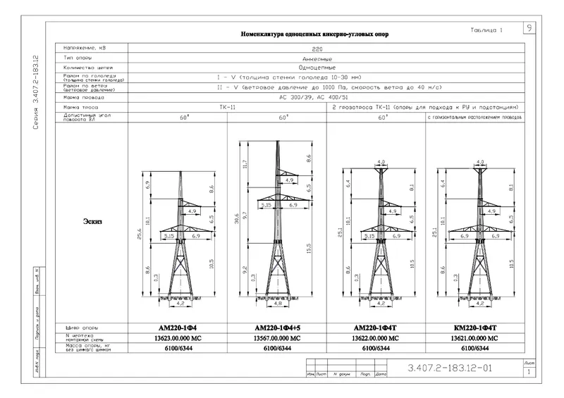 Чертеж КМД Анкерная опора АМ220-1Ф4Т