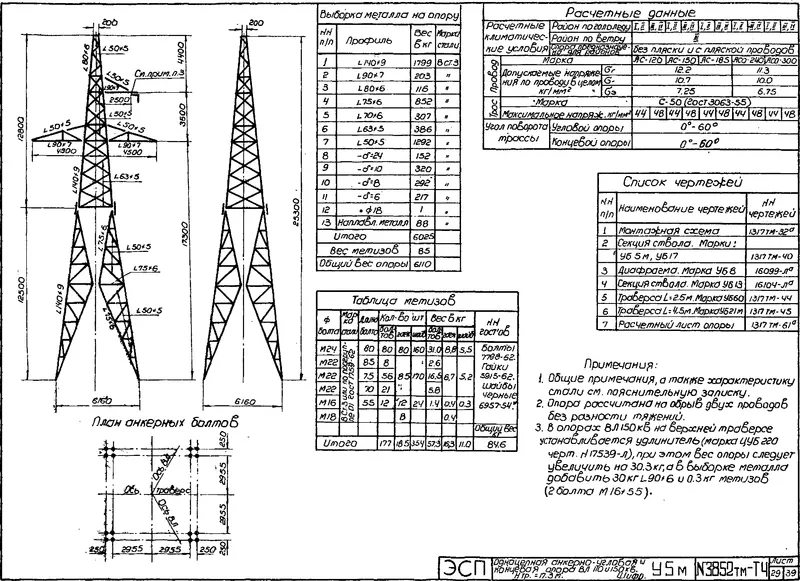 Чертеж КМД Анкерно-угловая опора У5М