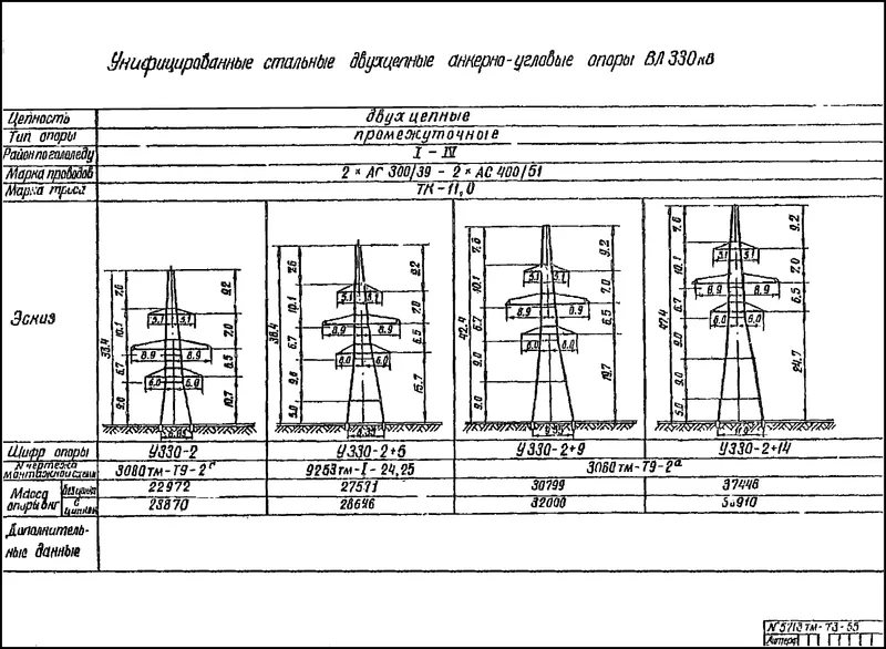 Чертеж КМД Анкерно-угловая опора У330-2+5