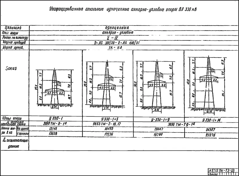 Чертеж КМД Анкерно-угловая опора У330-1+5