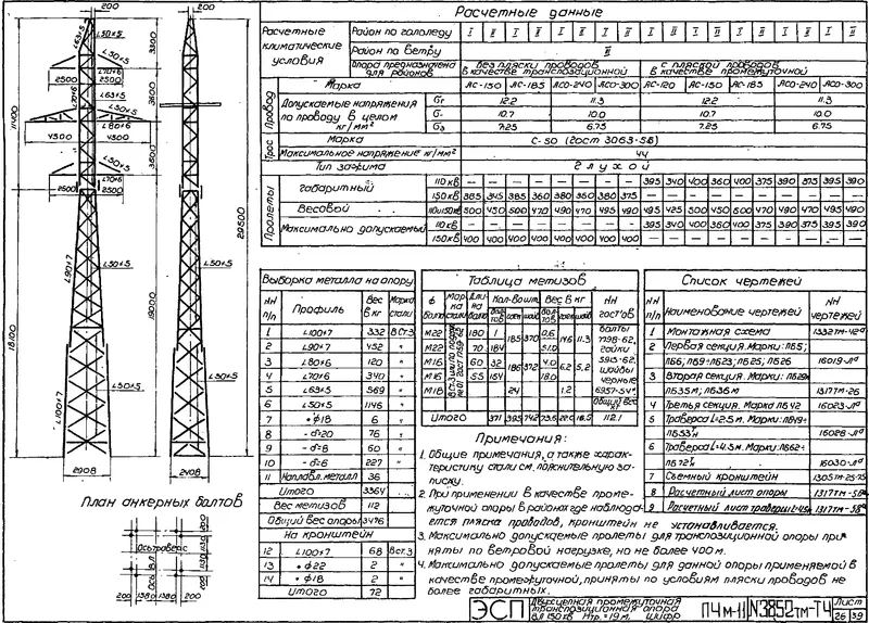 Чертеж КМД Промежуточная опора П4М-11