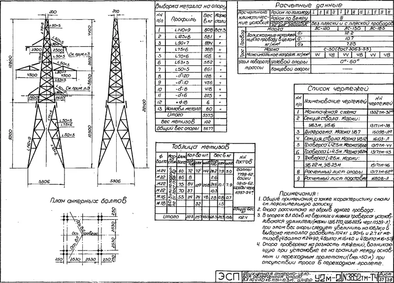 Чертеж КМД Анкерно-угловая опора У2М-2