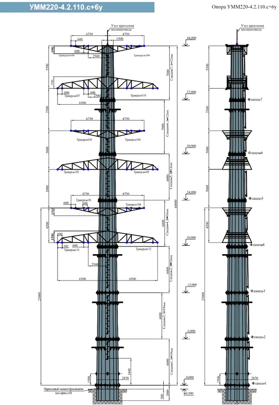 Чертеж КМД Анкерно-угловая опора УММ220-4.2.110.с+6у
