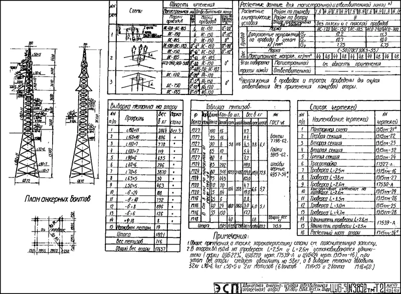 Чертеж КМД Анкерно-угловая ответвительная опора ЦУ6-5