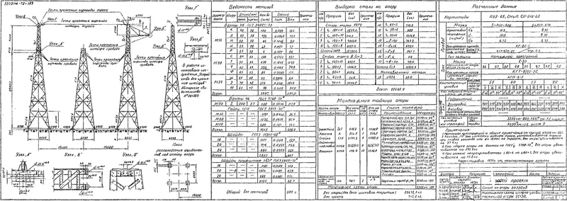 Чертеж КМД Анкерно-угловая опора У1+5п