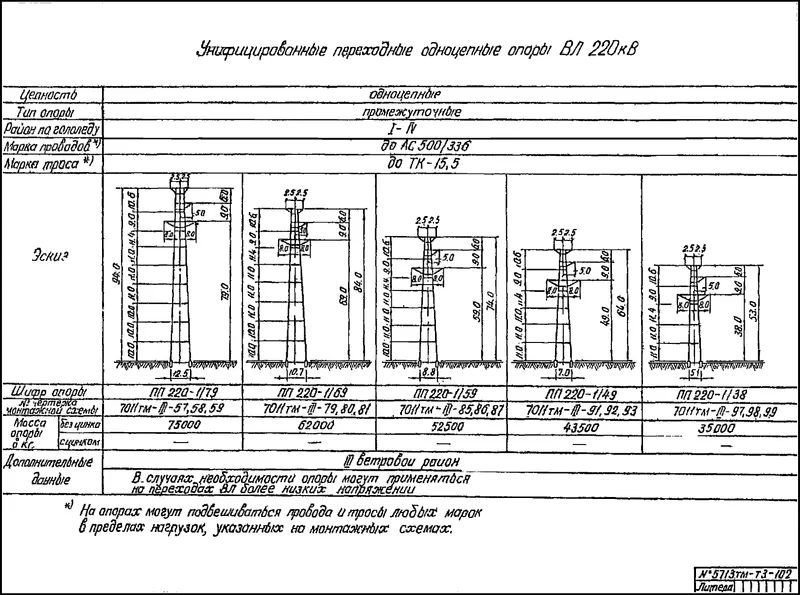 Чертеж КМД Промежуточная переходная опора ПП220-1/69