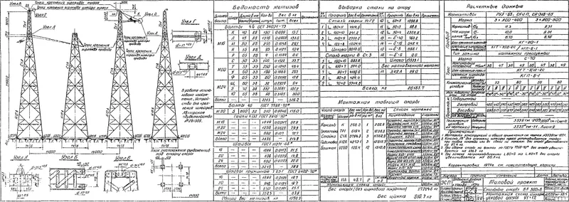 Чертеж КМД Анкерно-угловая опора У1+12
