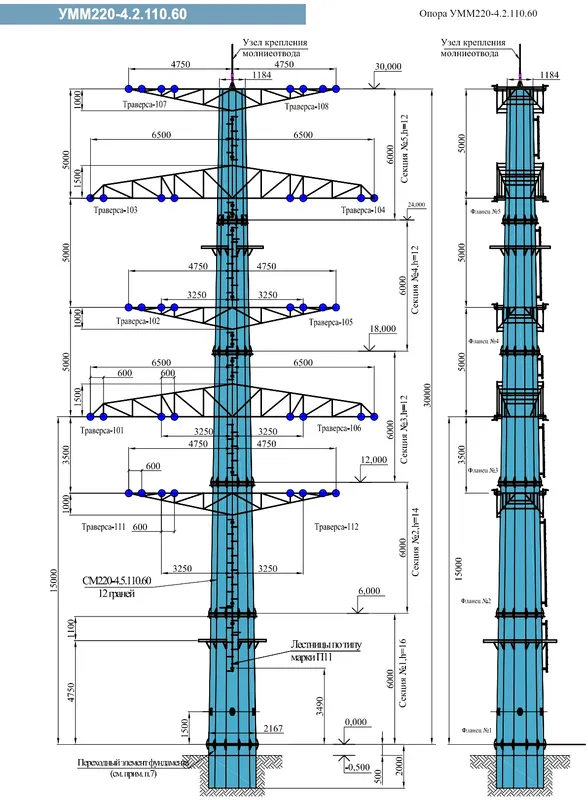 Чертеж КМД Анкерно-угловая опора УММ220-4.2.110.60