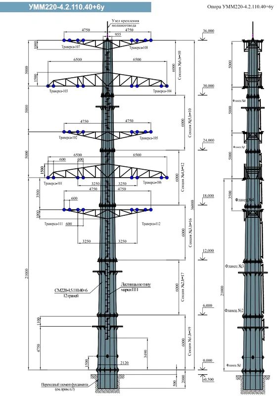 Чертеж КМД Анкерно-угловая опора УММ220-4.2.110.40+6у