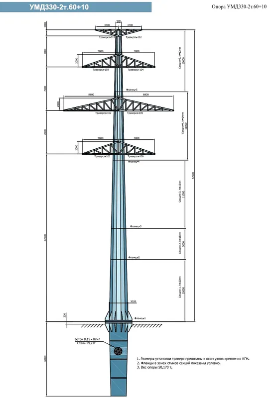 Чертеж КМД Анкерно-угловая опора УМД330-2т.60+10