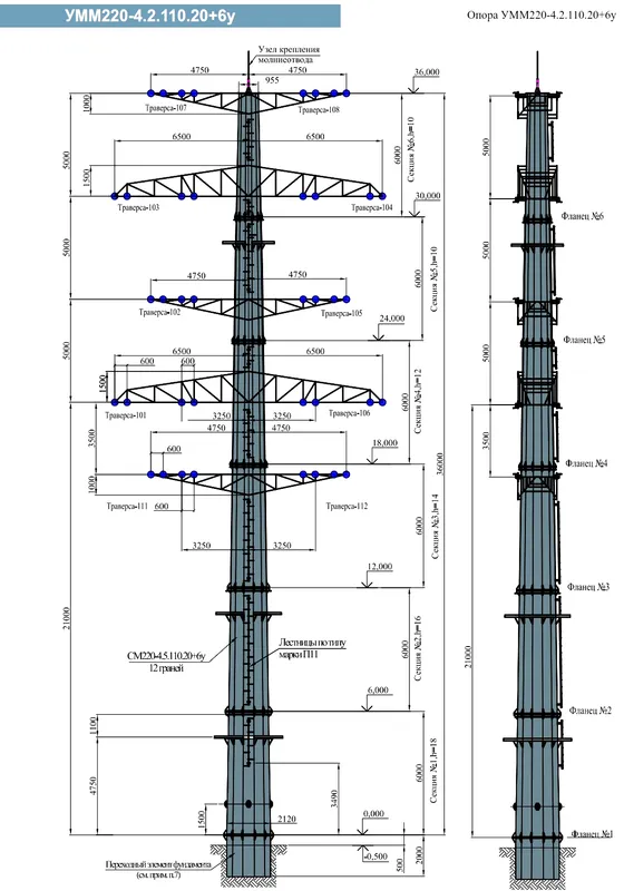 Чертеж КМД Анкерно-угловая опора УММ220-4.2.110.20+6у