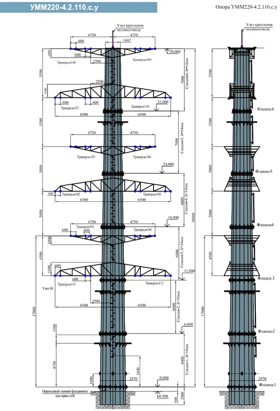 Чертеж КМД Анкерно-угловая опора УММ220-4.2.110.с.у