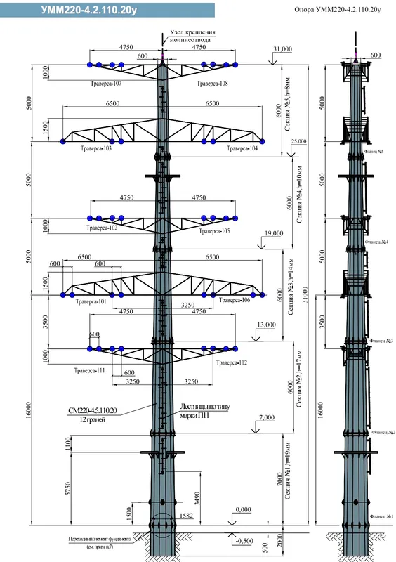 Чертеж КМД Анкерно-угловая опора УММ220-4.2.110.20у