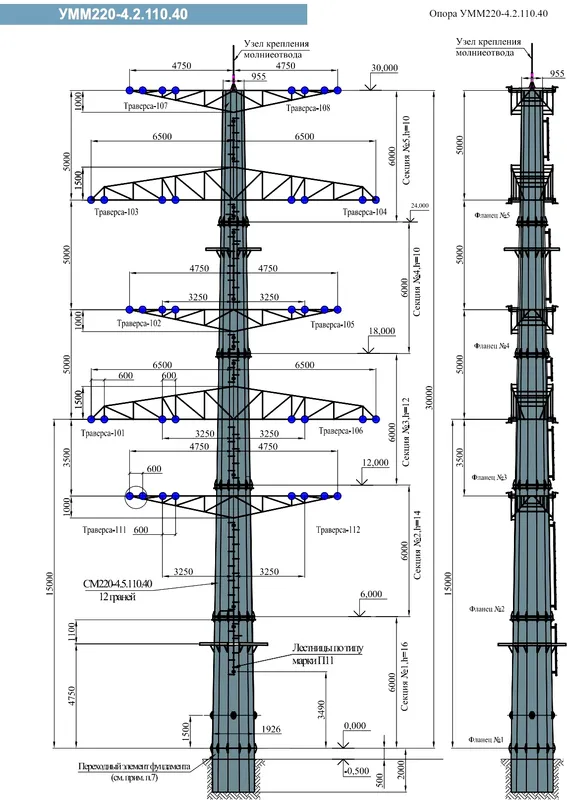 Чертеж КМД Анкерно-угловая опора УММ220-4.2.110.40