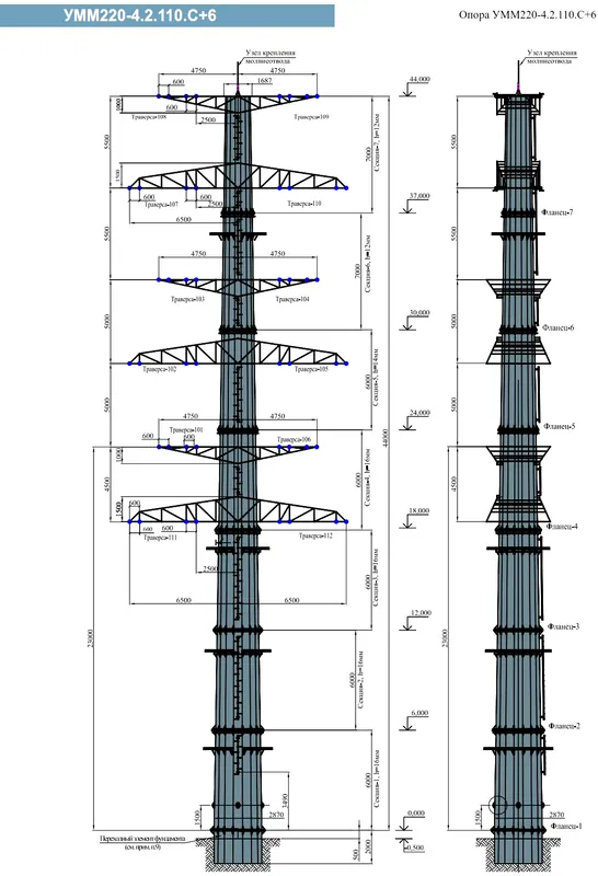 Чертеж КМД Анкерно-угловая опора УММ220-4.2.110.С+6