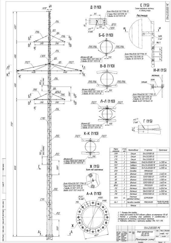 Чертеж КМД Промежуточная опора ПМС110-4Ф