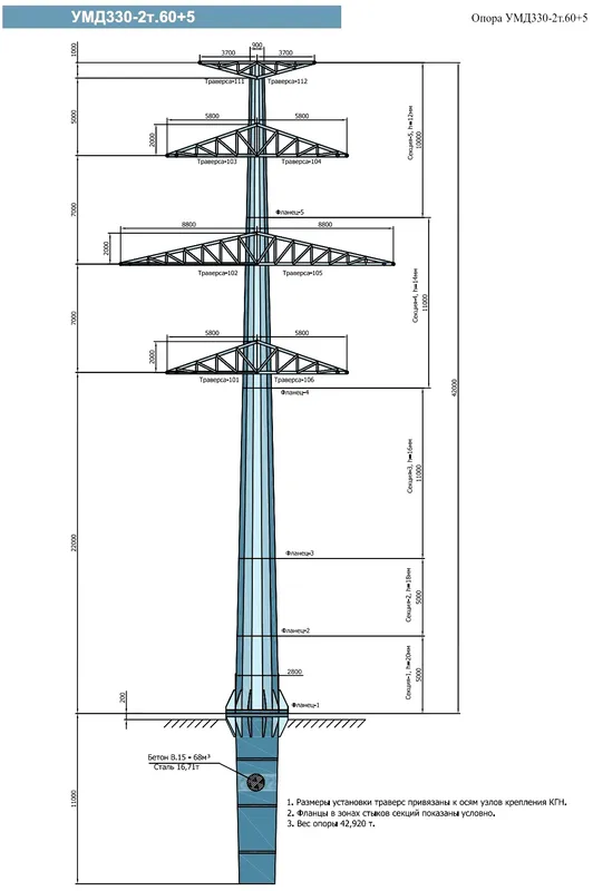 Чертеж КМД Анкерно-угловая опора УМД330-2т.60+5