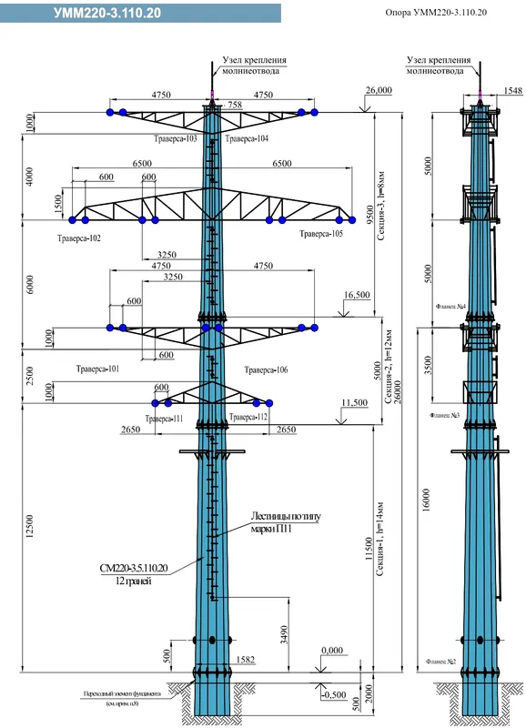 Чертеж КМД Анкерно-угловая опора УММ220-3.110.20