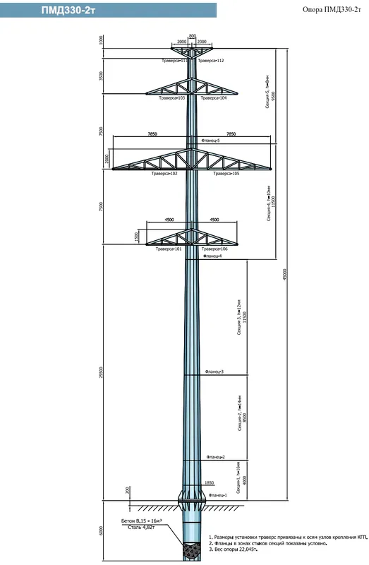 Чертеж КМД Промежуточная опора ПМД330-2т