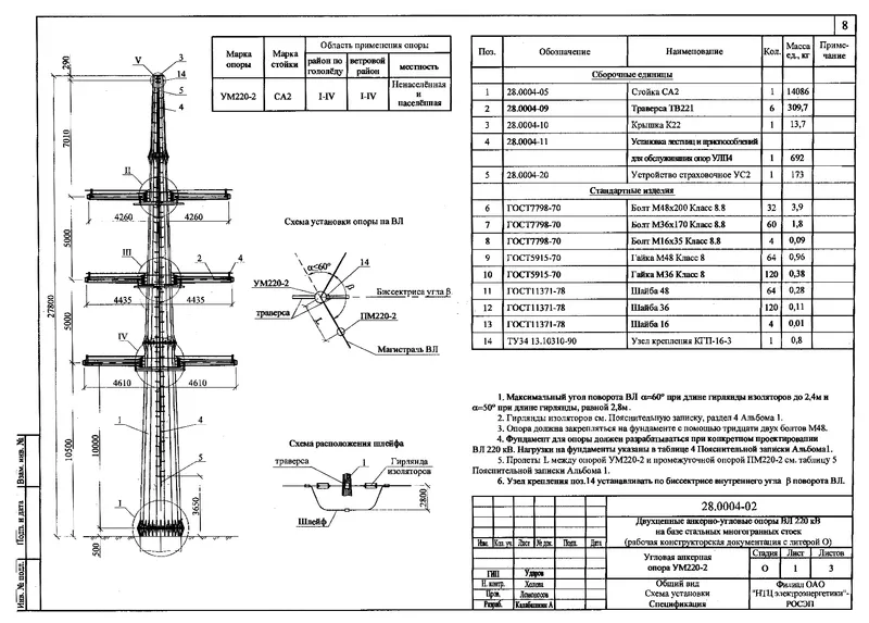 Чертеж КМД Анкерно-угловая опора УМ220-2