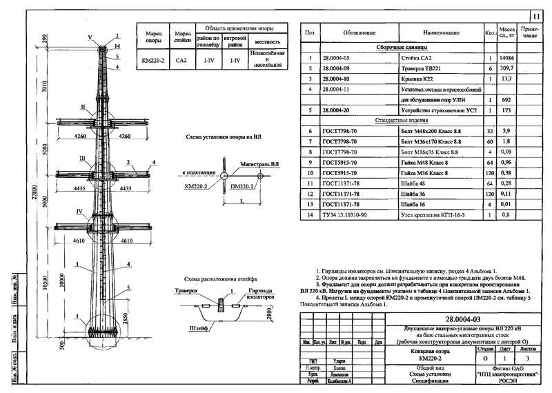 Чертеж Концевая опора КМ220-2