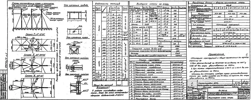 Чертеж КМД Анкерно-угловая опора УБМ-17