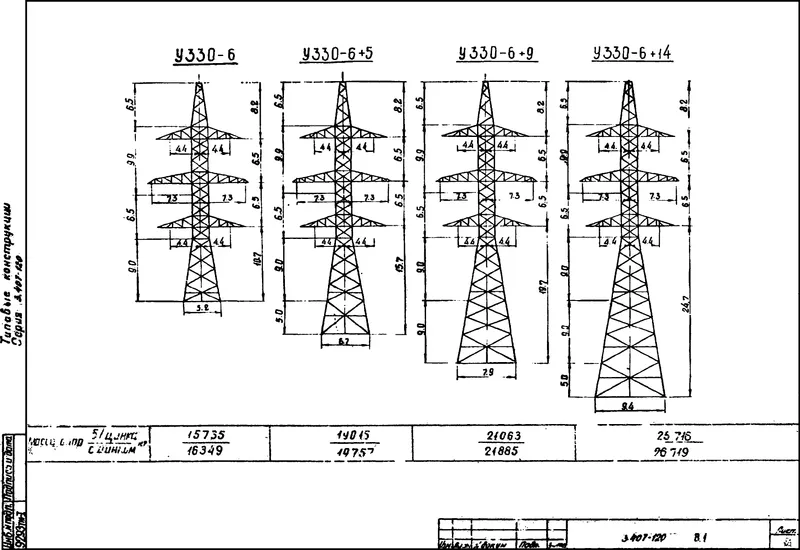 Чертеж КМД Анкерно-угловая опора У330-6+14