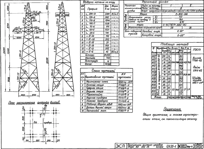 Чертеж КМД Анкерно-угловая опора ЦУ35-1+5
