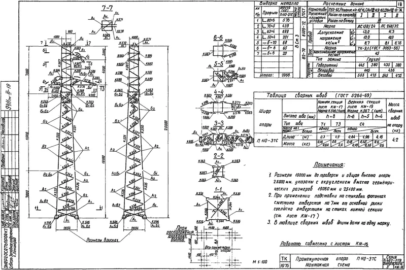 Чертеж КМД Промежуточная опора П110-3ТС