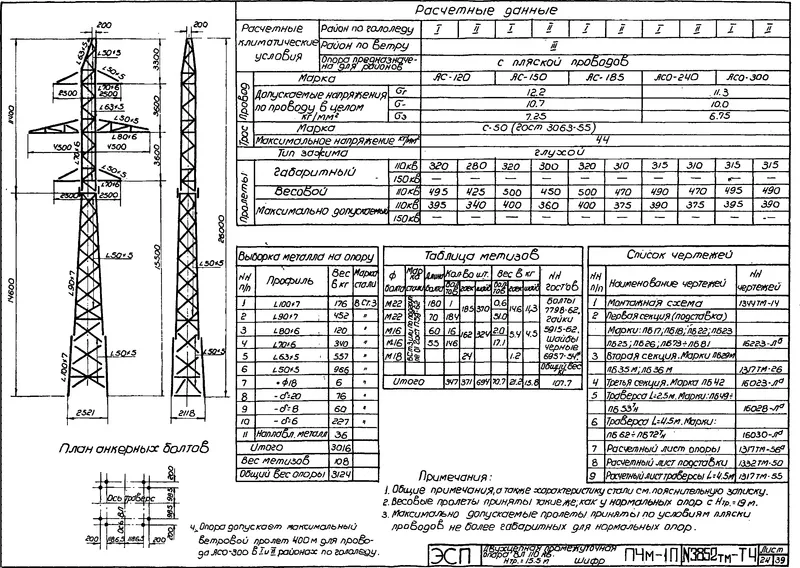 Чертеж КМД Промежуточная опора П4М-1П
