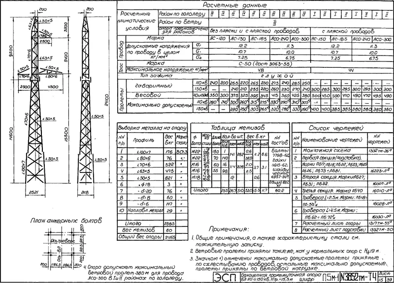 Чертеж КМД Промежуточная опора П5М-1