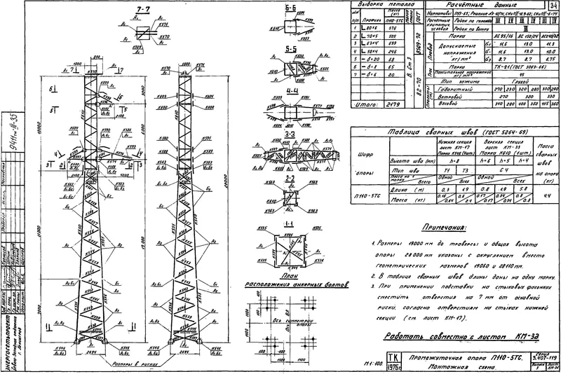 Чертеж КМД Промежуточная опора П110-5ТС