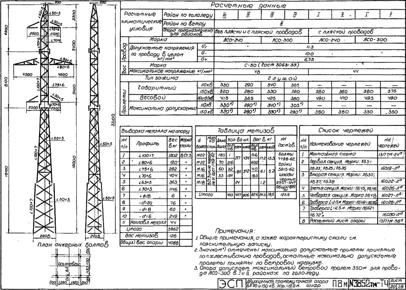 Чертеж КМД Промежуточная опора П8М