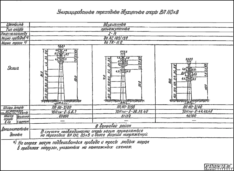 Чертеж КМД Промежуточная переходная опора ПП110-2/40