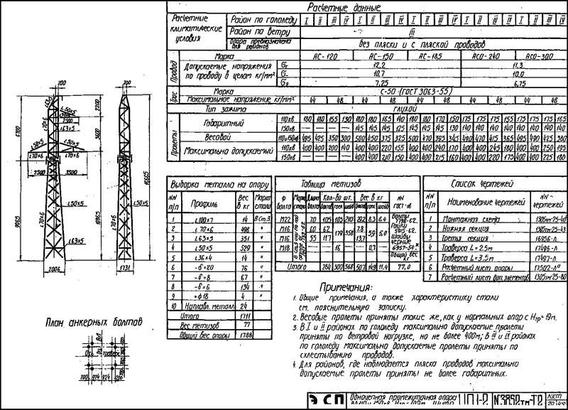 Чертеж КМД Промежуточная опора ЦП1-2