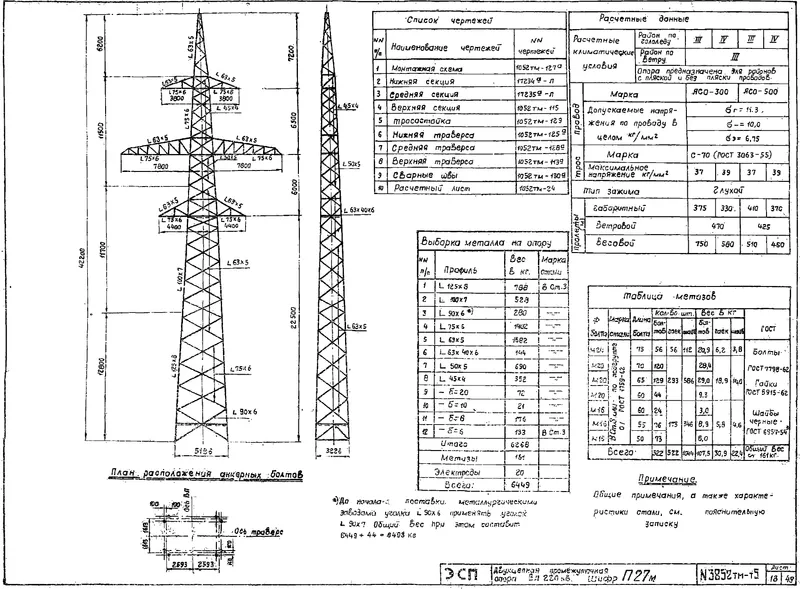 Чертеж КМД Промежуточная опора П27М-2