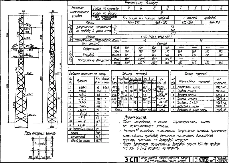 Чертеж КМД Промежуточная опора ЦП5