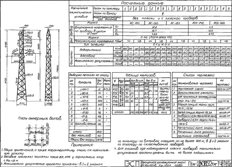 Чертеж КМД Промежуточная опора П1М-2