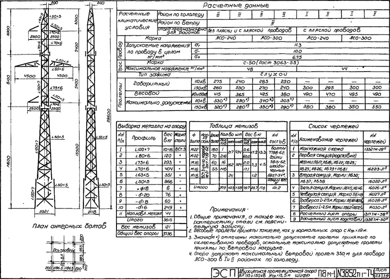 Чертеж КМД Промежуточная опора П8М-1