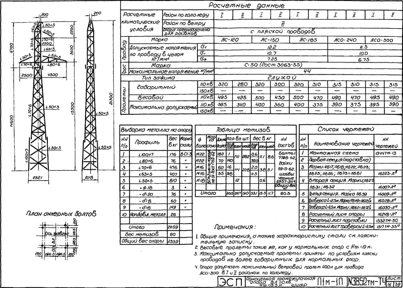 Чертеж КМД Промежуточная опора П1М-1П