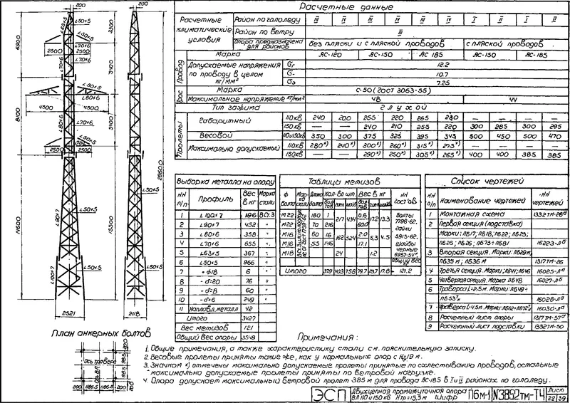 Чертеж КМД Промежуточная опора П6М-1