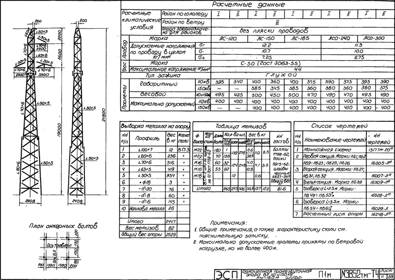Чертеж КМД Промежуточная опора П1М