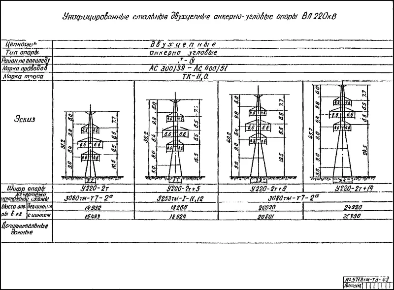 Чертеж КМД Анкерно-угловая опора У220-2т+5