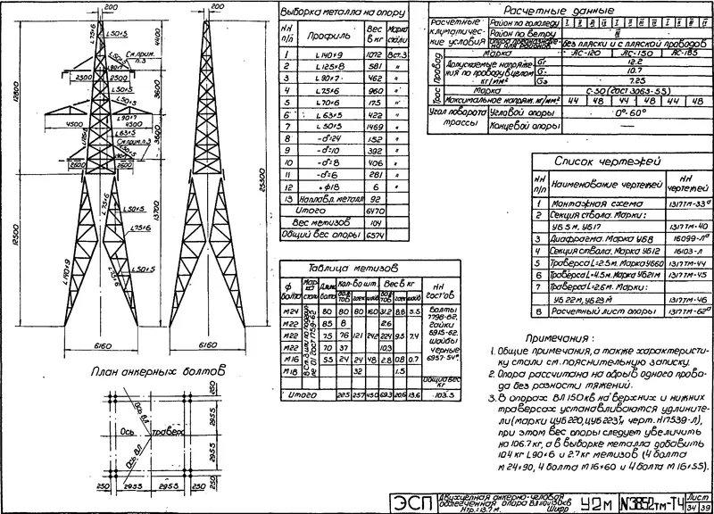 Чертеж КМД Анкерно-угловая опора У2М