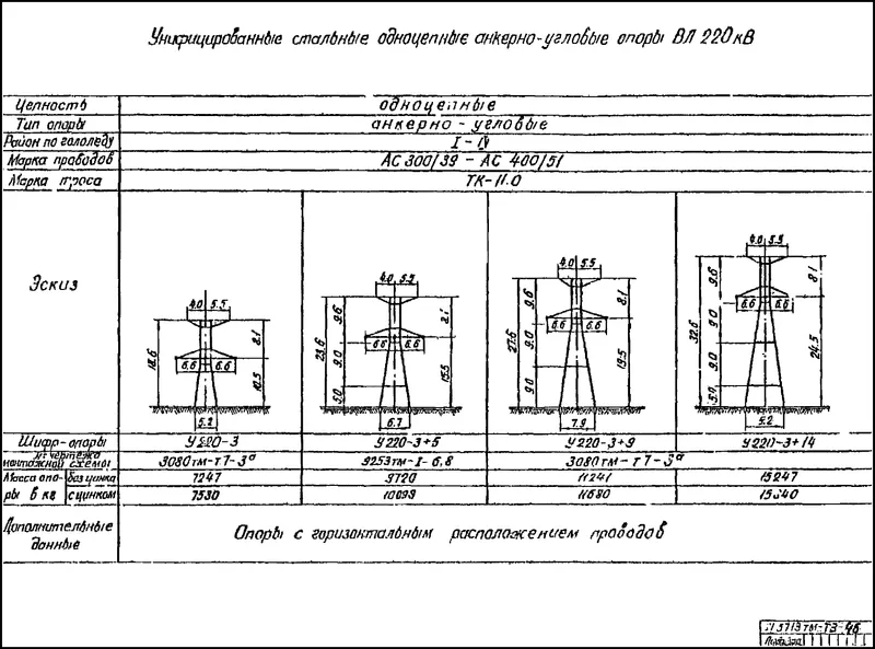 Чертеж КМД Анкерно-угловая опора У220-3+5